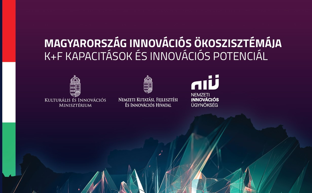 Magyarország innovációs ökoszisztémája - K+F kapacitások és innovációs potenciál